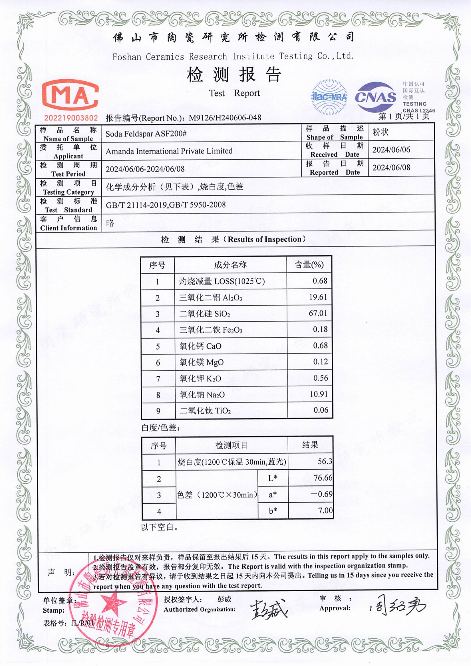 Soda Feldspare ASF200#_00
