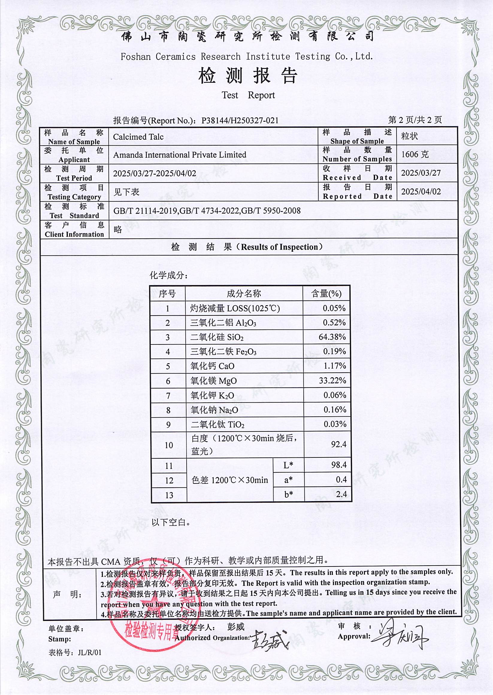 Кальцимированный тальк -аманда