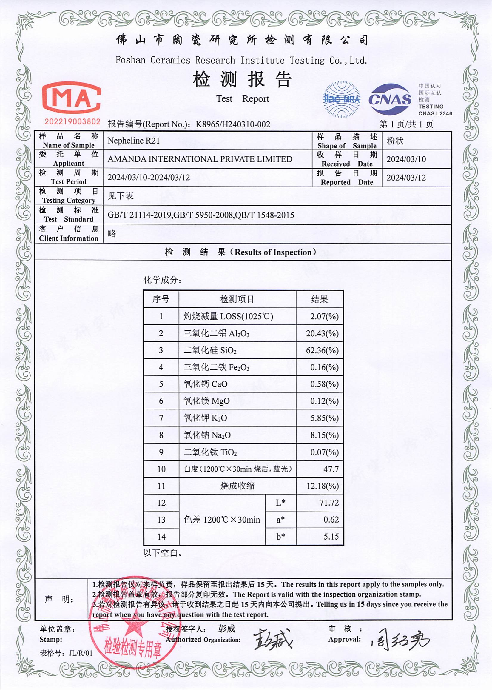 Нефелин R21_00