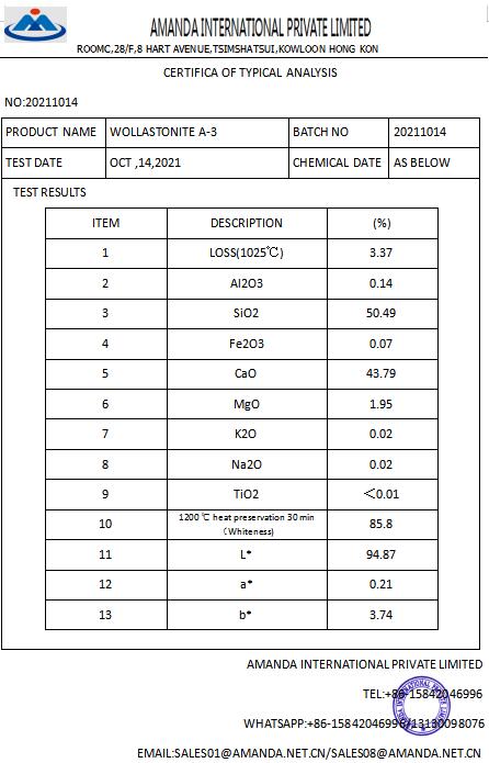 ВОЛЛАСТОНИТ А-3 (2)